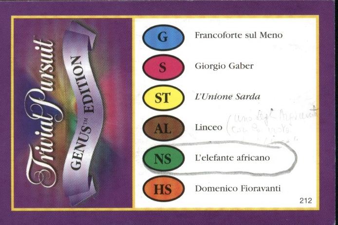 Rassegne di vuoto pompa per aumento del membro